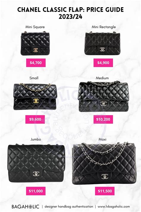 when does chanel increase prices|Chanel classic flap price increase.